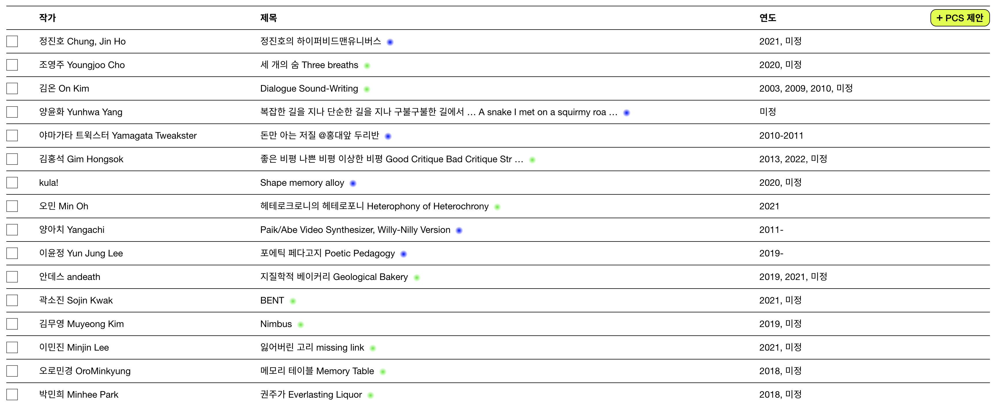 PCS 메인 화면 스크린캡쳐